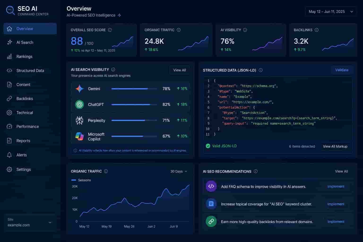 Generative Engine Optimization GEO and AEO guide 2026 using SchemaExpertify structured data JSON-LD